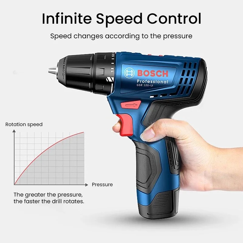Trapano Elettrico Bosch GSR120 - Power Tools Professional recensione e prezzo