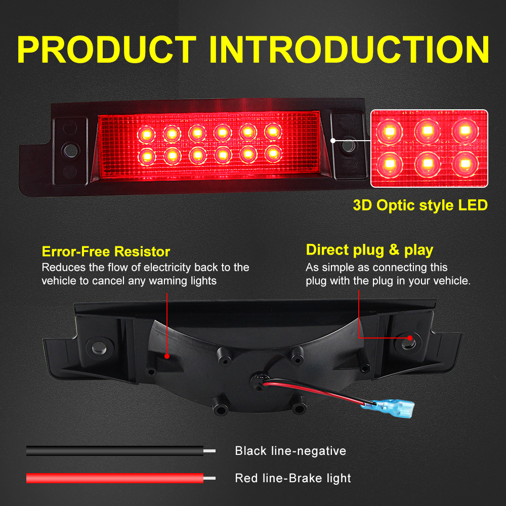 1PCS Montaggio Alto LED Coda 3 - Power Tools World recensione e prezzo